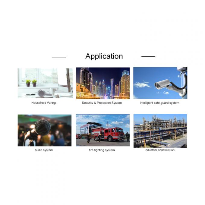 부드러운 구리 와이어 PVC 단열 산업 제어 케이블 60227 IEC 52 53rvv 다핵 제어 케이블 1