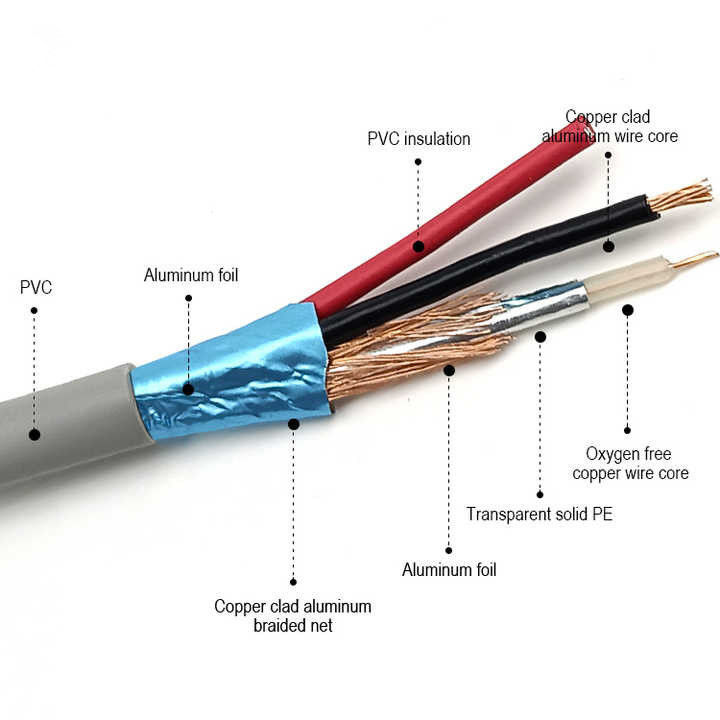 바 naked Copper 750hm Coaxial Cable 100m Rg174 전류 300V PVC 재킷과 케이블